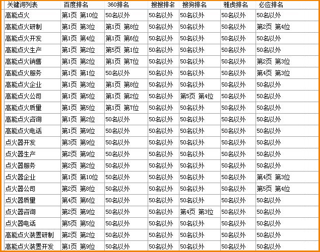 傑能(néng)電(diàn)力